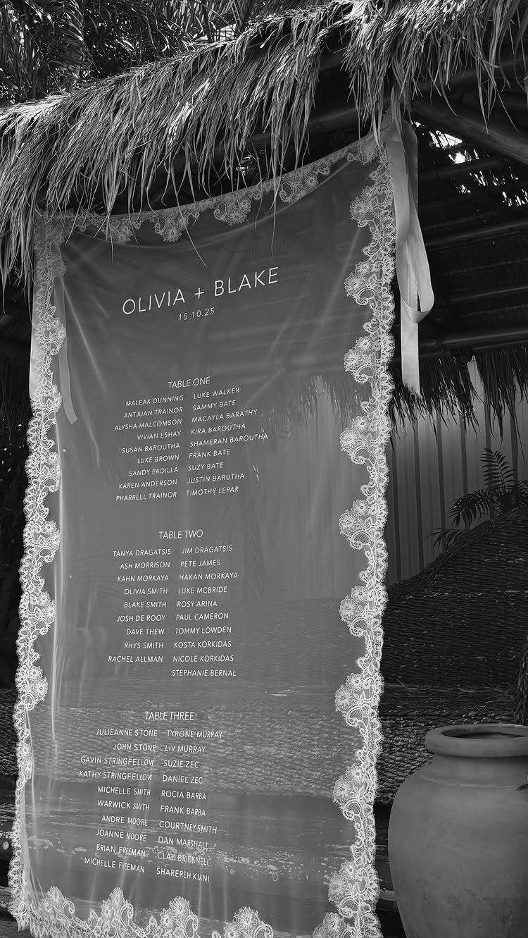 Sheer fabric seating chart with lace trim hanging from a thatched roof structure.
